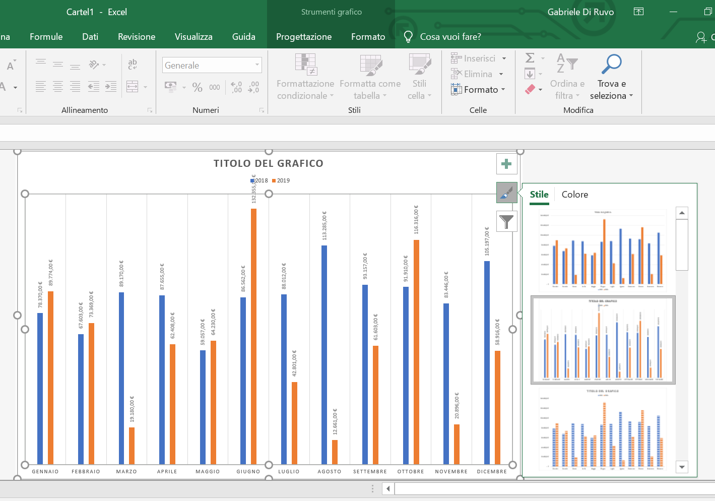 Excel Come Fare Un Grafico In Excel Mummu Academy