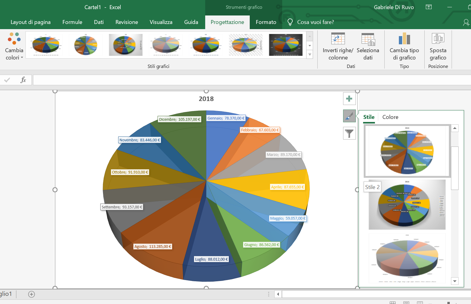 Excel Come Fare Un Grafico In Excel Mummu Academy