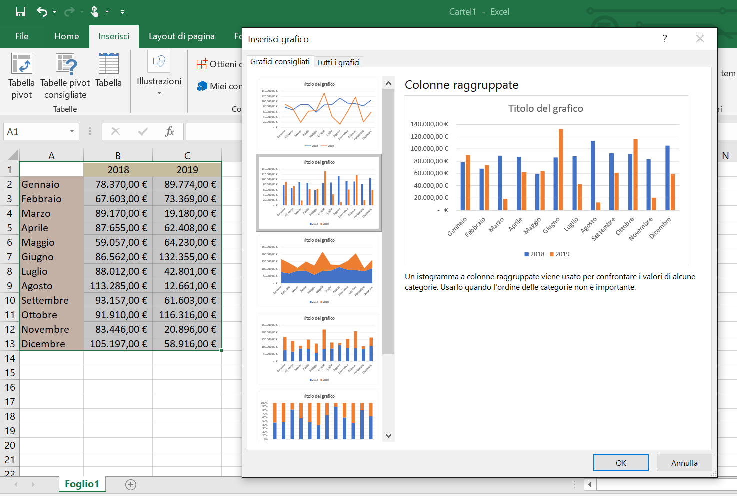 Excel Come Fare Un Grafico In Excel Corsi A Firenze Mummu Academy 9295